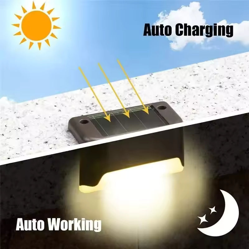 Solar Deck - Solcellsdriven Utomhuslampa